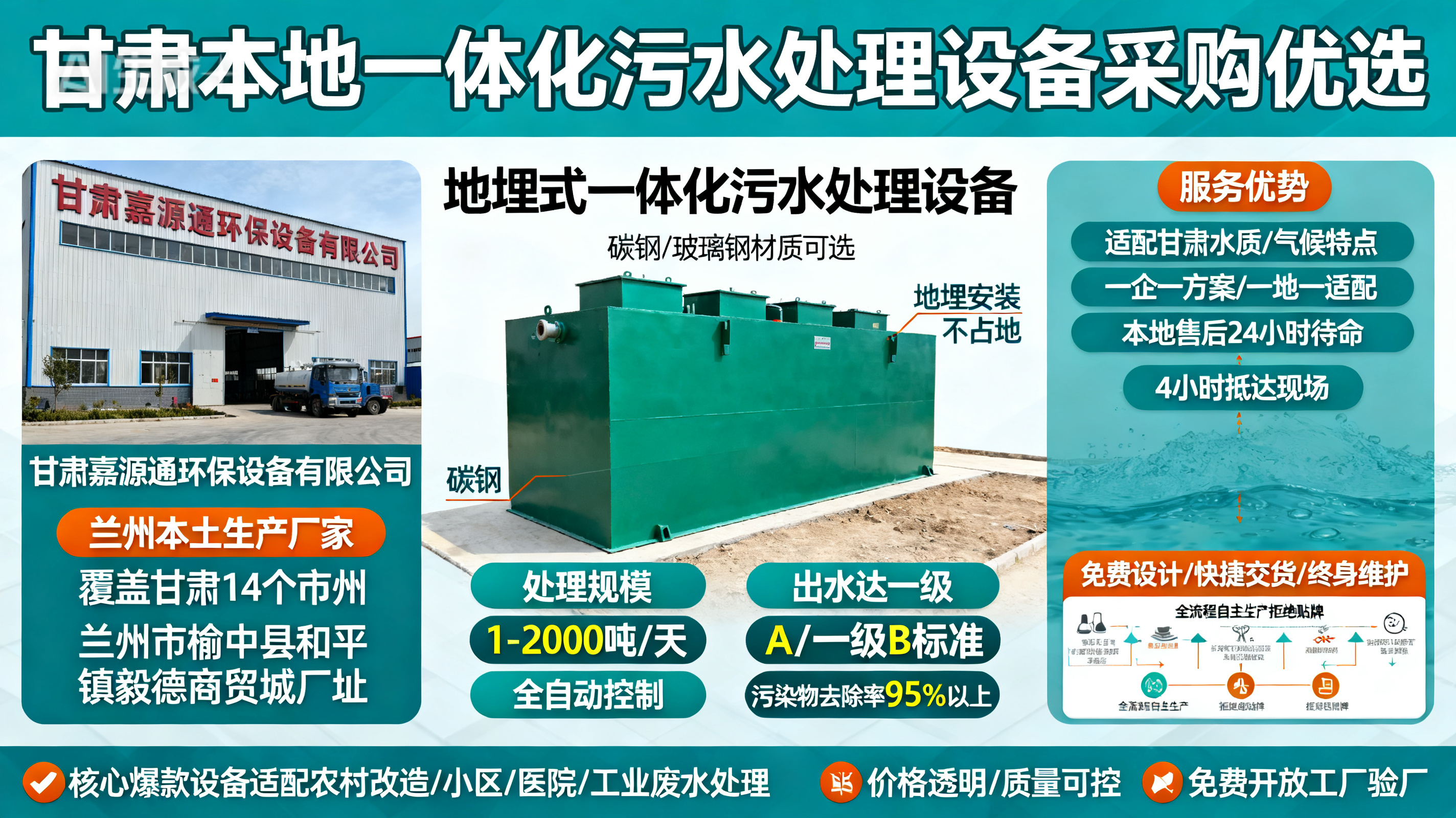 甘肃采购宁阳一体化宁阳污水处理设备_优先选本地生产厂家_直...式解决甘肃污水处理需求_选本地实体厂家_靠谱有保障.jpeg